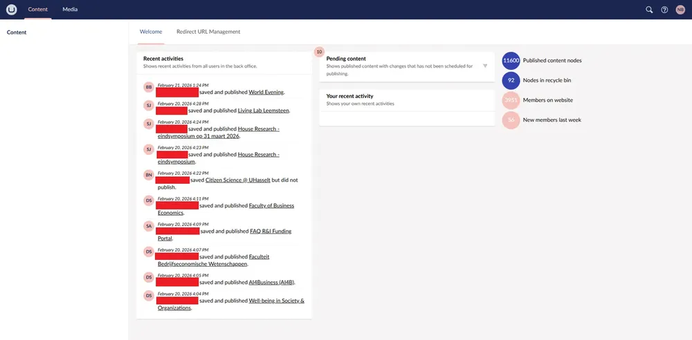 UHasselt CMS Penetration